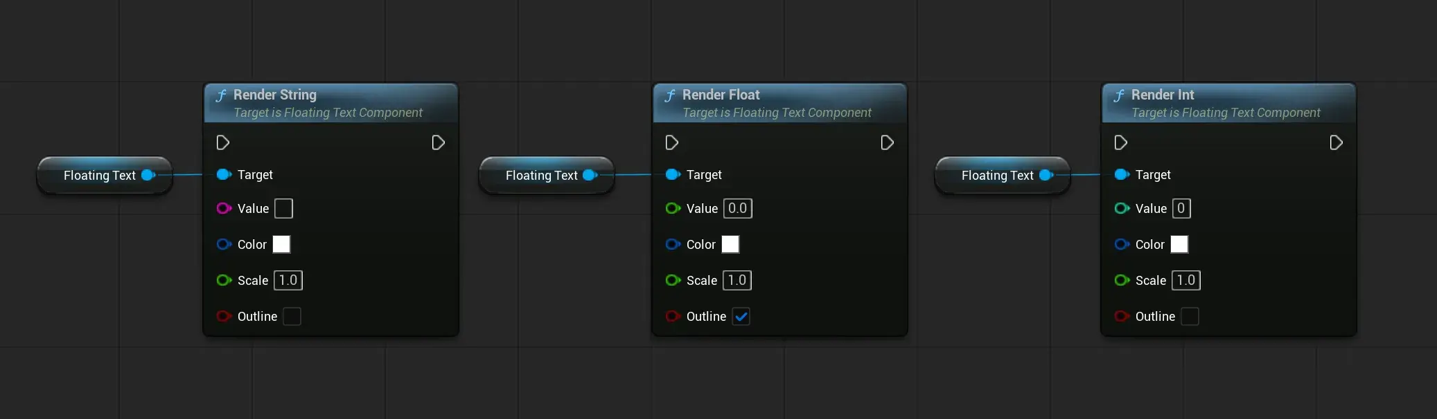 Floating Text Component Functions