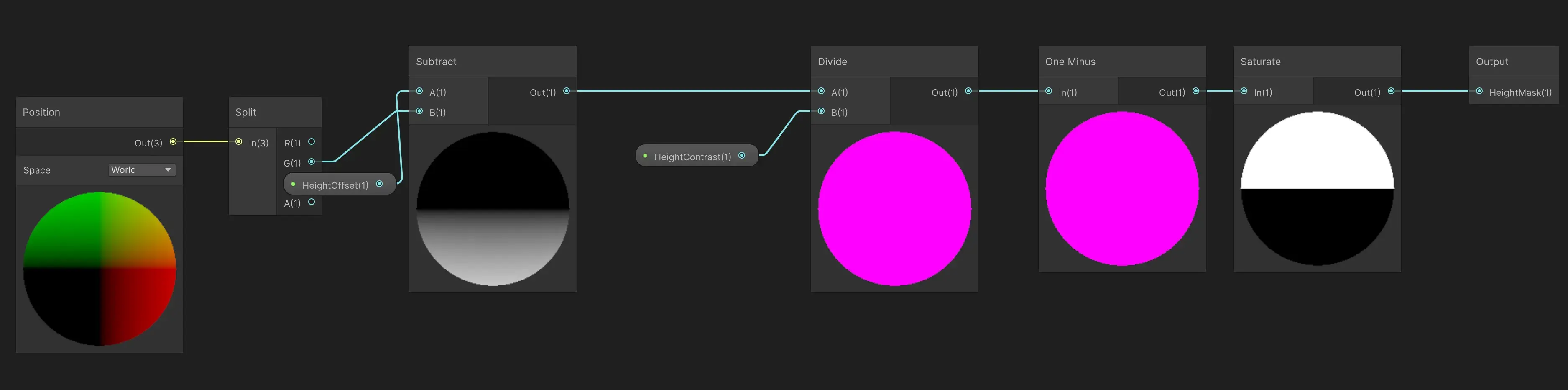 Terrain Shader