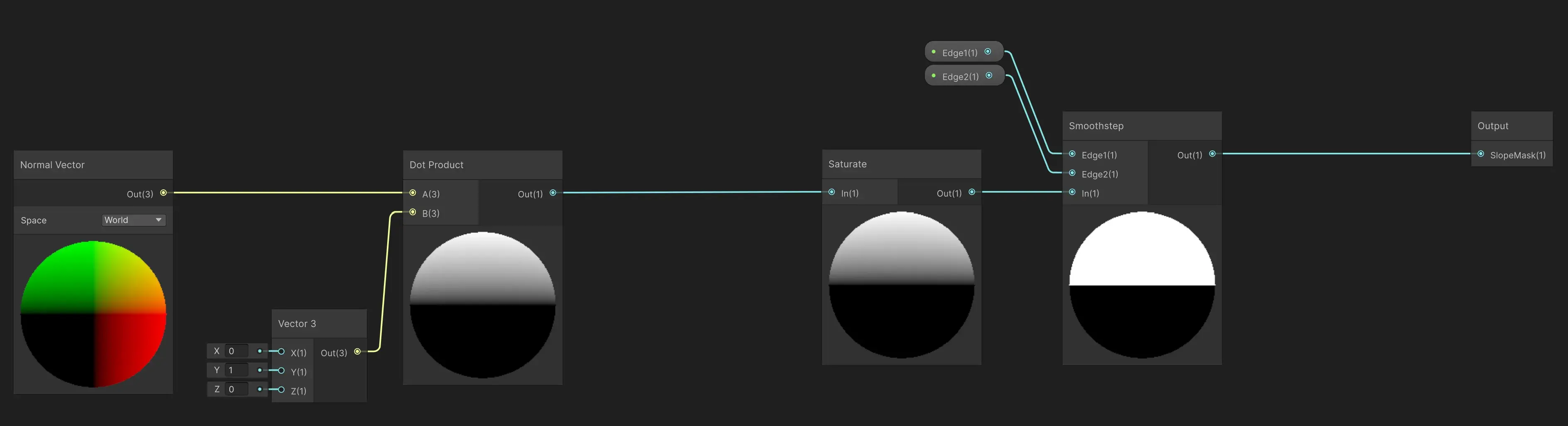 Terrain Shader