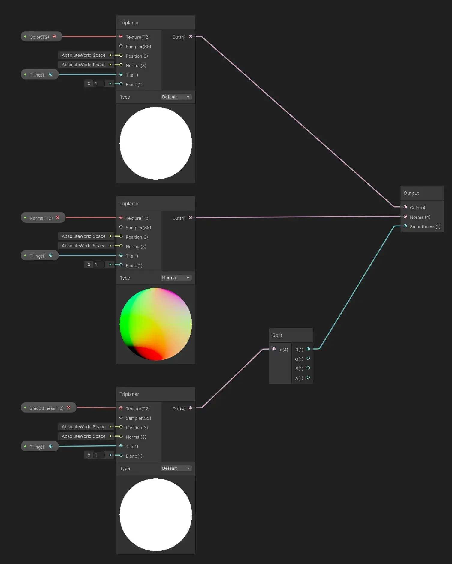 Terrain Shader